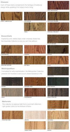 Stain Color Guide Minwax We Have 110 Year Old Heart Pine Floors