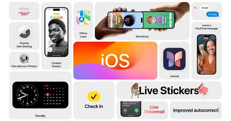 Apple IOS 18 Could Arrive With AI Features Major Revamp For Siri