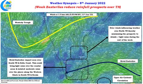 Western Disturbance Villain Or A Hero Chennairains COMK