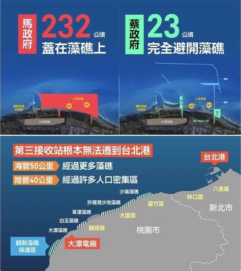 憂供電大衝擊！政院：藻礁公投若過 三接停建不可能再動工 政治 自由時報電子報