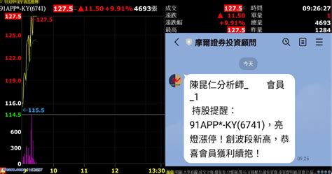 91app Ky漲停，投信季底作帳ing，第一季投信季底作帳班，詳情請看內文｜仁者無敵陳昆仁｜聚財網
