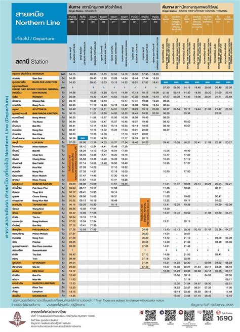 Northern Line Timetable (KTW Trains) – Richard Barrow's Thai Train Guide