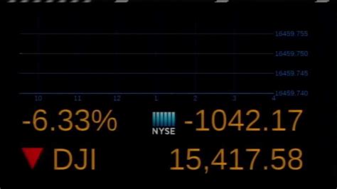 Dow Jones Plunges 1000 Points In Opening Moments Of Trading