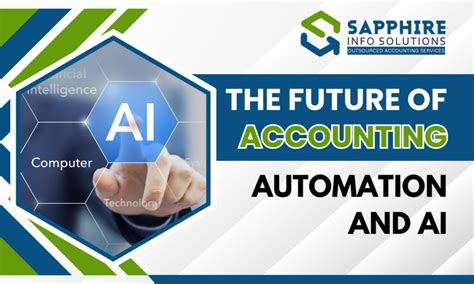 The Future Of Accounting Automation And AI