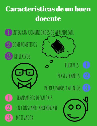 Caracter Sticas De Un Buen Docente