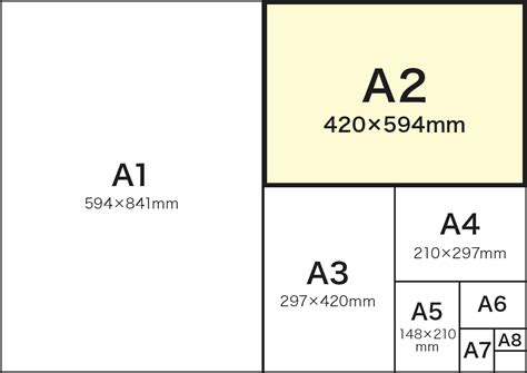 A2サイズの寸法、用途は？サイズ選びの基準もご紹介 格安ネット印刷【グラフィック】