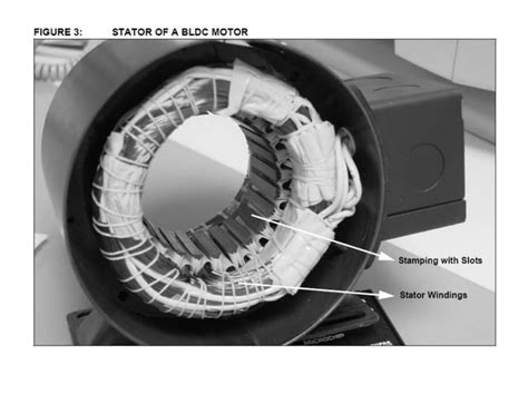 Permanent Magnet Brushless Dc Motor Ppt