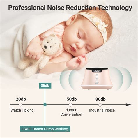 Buy IKARE Double Wearable Breast Pump Hands Free, Portable Electric