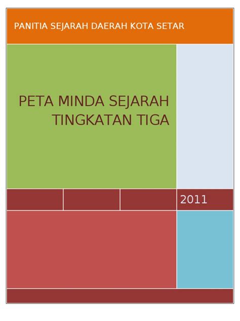 PDF 734 Peta Minda T3 Lengkap DOKUMEN TIPS