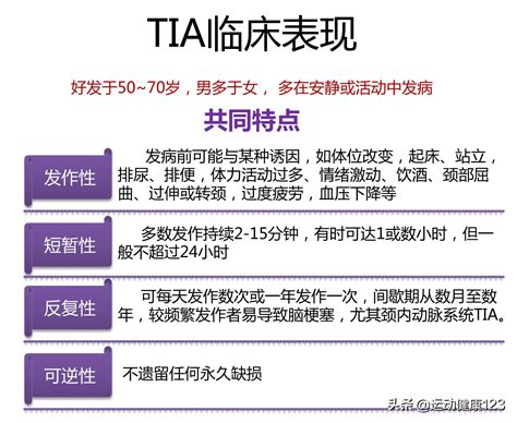 心血管病防治之短暂性脑缺血发作（tia） 正数办公