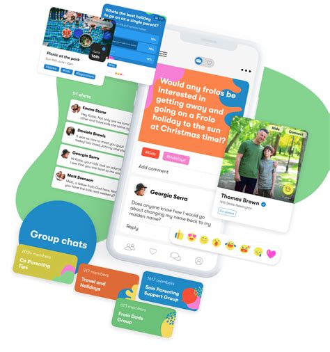 Frolo | The online hub for single parents