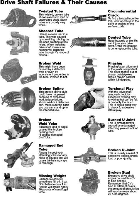 What Causes Drive Shaft Failure
