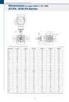 AT ATB Series Apex Dynamics PDF Catalogs Technical