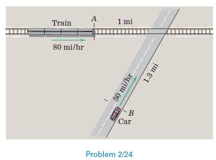 Solved A Train Which Is Traveling At 80 Mi Hr Ap SolutionInn