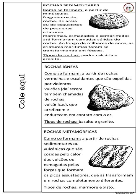 Sos Professor Atividades Tipos De Rochas