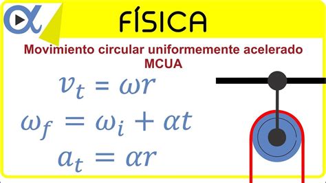 Movimiento Circular Uniformemente Acelerado MCUA Ejemplo 4 De 5