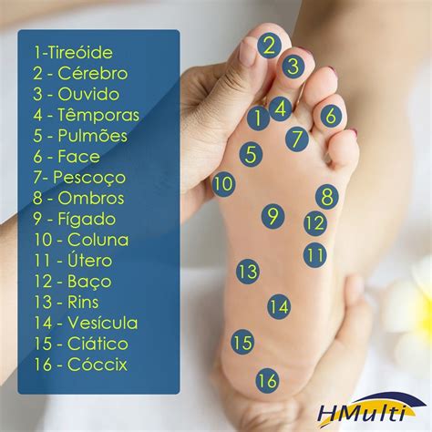 Pin De Be Fit Marmitaria Em Salvamentos Rápidos Reflexologia