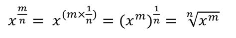 Exponent Symbol – All Math Symbols