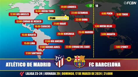 Atlético de Madrid vs FC Barcelona en Televisión Cuándo y dónde ver el