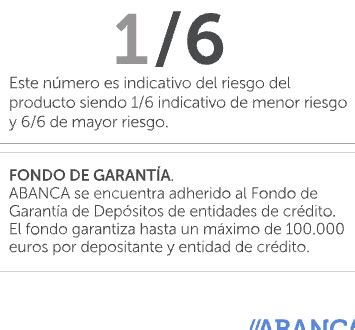 Cu Ntos Bizum Se Pueden Hacer Al Mes Abanca Consultor A Ambiental Aspra