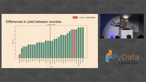 Hanna Van Der Vlis Clusterfck A Practical Guide To Bayesian