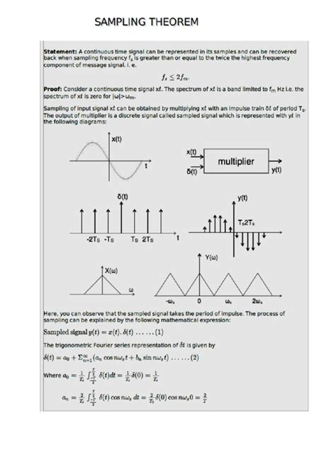 Sampling Theorem (PROGRAM-8) THEORY | PDF