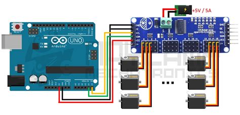 Tutorial M Dulo Controlador De Servos Pca Con Arduino