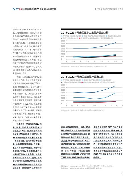 《促融合 增动能——rcep落地观察报告》（全文版本）发布！