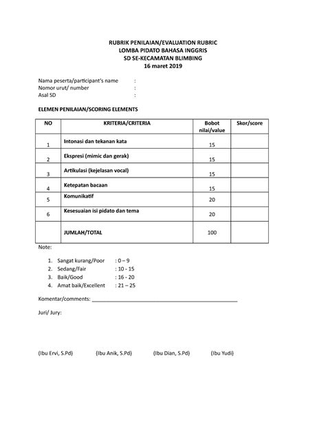 401185138 Rubrik Penilaian English Speech Contest Docx RUBRIK