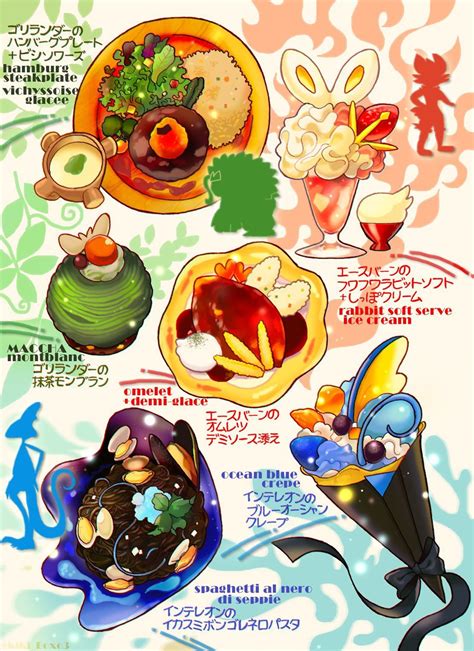 Kawaii Food Kawaii Anime Cute Pokemon Pictures Cute Food Art Cafe