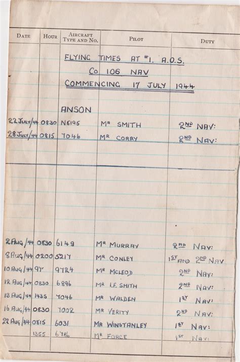 First page of Log Book - The People's Mosquito