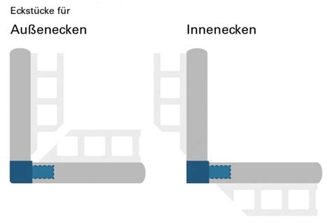 Rundprofil Außenecke Edelstahl gebürstet kaufen Fliesenprofile24