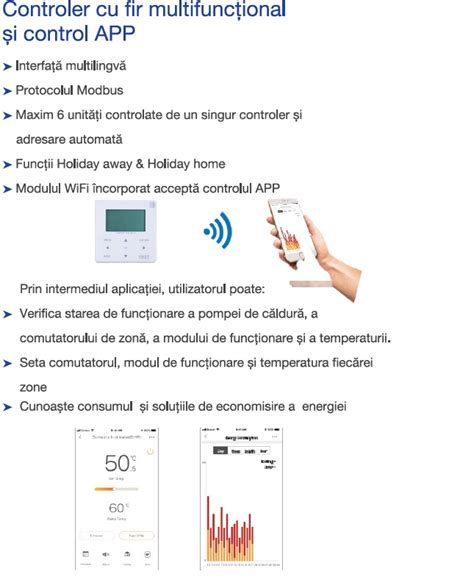 Pompa De Caldura Aer Apa Monobloc R Hyundai Kw V C