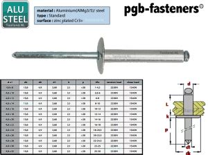 Popnagels DIN 7337C Ø 4 8 Kop 15 8 Popnagel Ø 4 8 x 20 Grote Kop 15 8