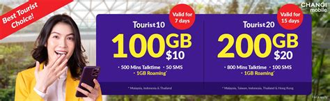 Changi Recommends