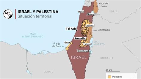 Origen Del Conflicto De ISRAEL Y PALESTINA Resumen