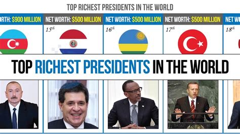 Top Richest Presidents In The World Richest President In The World