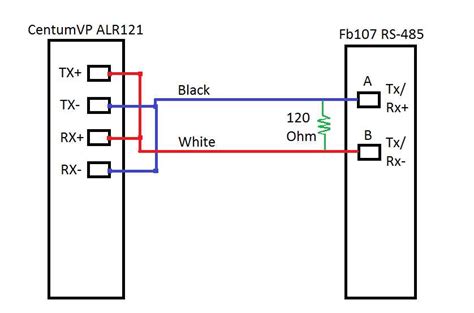 The Complete Guide to Modbus RS485 Wiring Diagrams