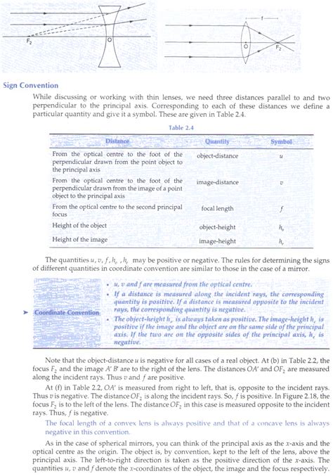 Why Focal Length Of Convex Mirror And Convex Lens Is Positive Explain With The Help Of