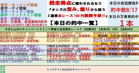 4 6（土）お得な2場セット🌆ナイターいわき平競輪＆松阪競輪🌆全レースで100円‼️3連単予想 ️ 競輪予想【自信勝負レースはいわき平4、11r、松阪4r、7r】 こちらから見れます⬇️