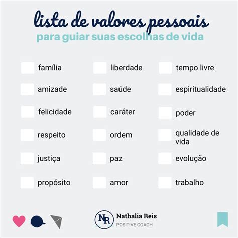 Lista de Valores Pessoais Motivação para vida Emoções Auto reflexão