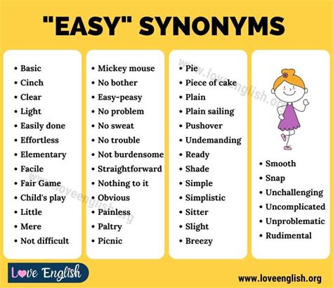 Another Word For Easy Synonyms For Easy To Expand Your Vocabulary