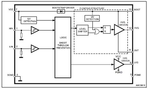 L High Voltage High And Low Side A Gate Driver Stmicroelectronics