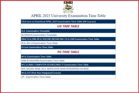 Madras University Time Table Out Check Ug Pg Exam Dates