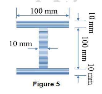 Solved a) Draw sketches and discuss the differences in | Chegg.com