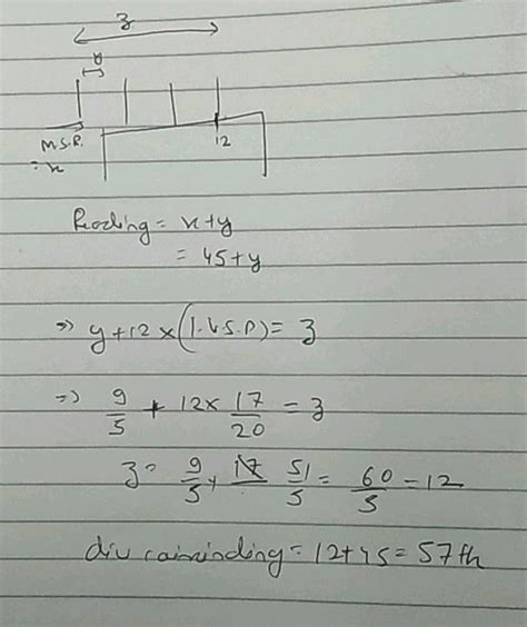 In A Vernier Calipers One Main Scale Division Is Mm And Vernier