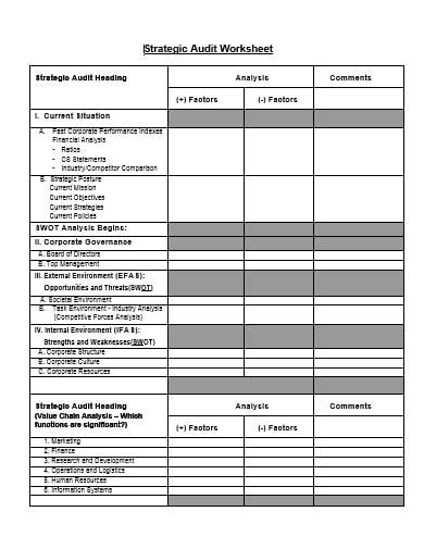 10 Audit Worksheet Templates In Pdf Doc