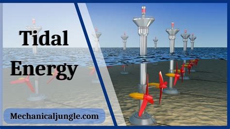 Tidal Energy Turbines