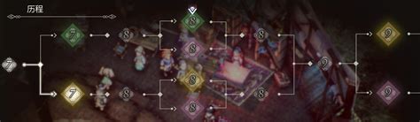 Steam Community Guide Triangle Strategy 全成就攻略