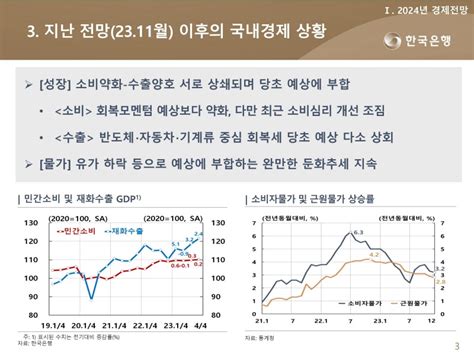 자료 이창용 주요국 통화정책 물가 금융안정 등 데이터 확인하며 운용하되 긴축기조 충분히 장기간 지속 필요